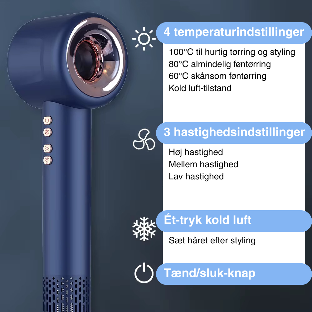 Ionic Proff styling kit – Professionel hårtørring med luft, ioner og kontrolleret varme
