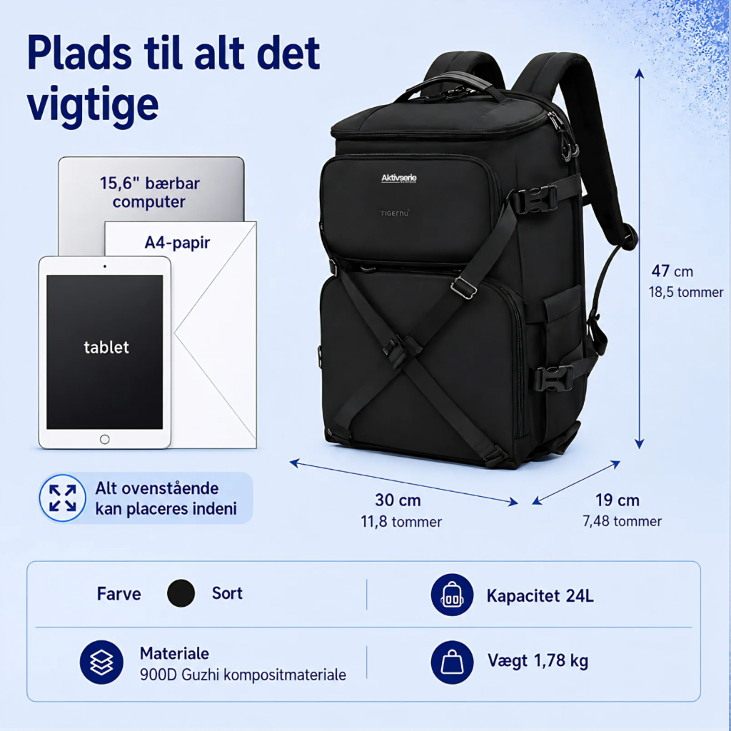 GearPak 24 – Kamera & Fotogear Rygsæk