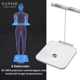 Body scanner personvægt