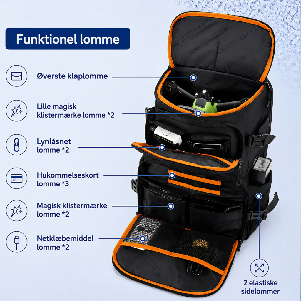 GearPak 24 – Kamera & Fotogear Rygsæk