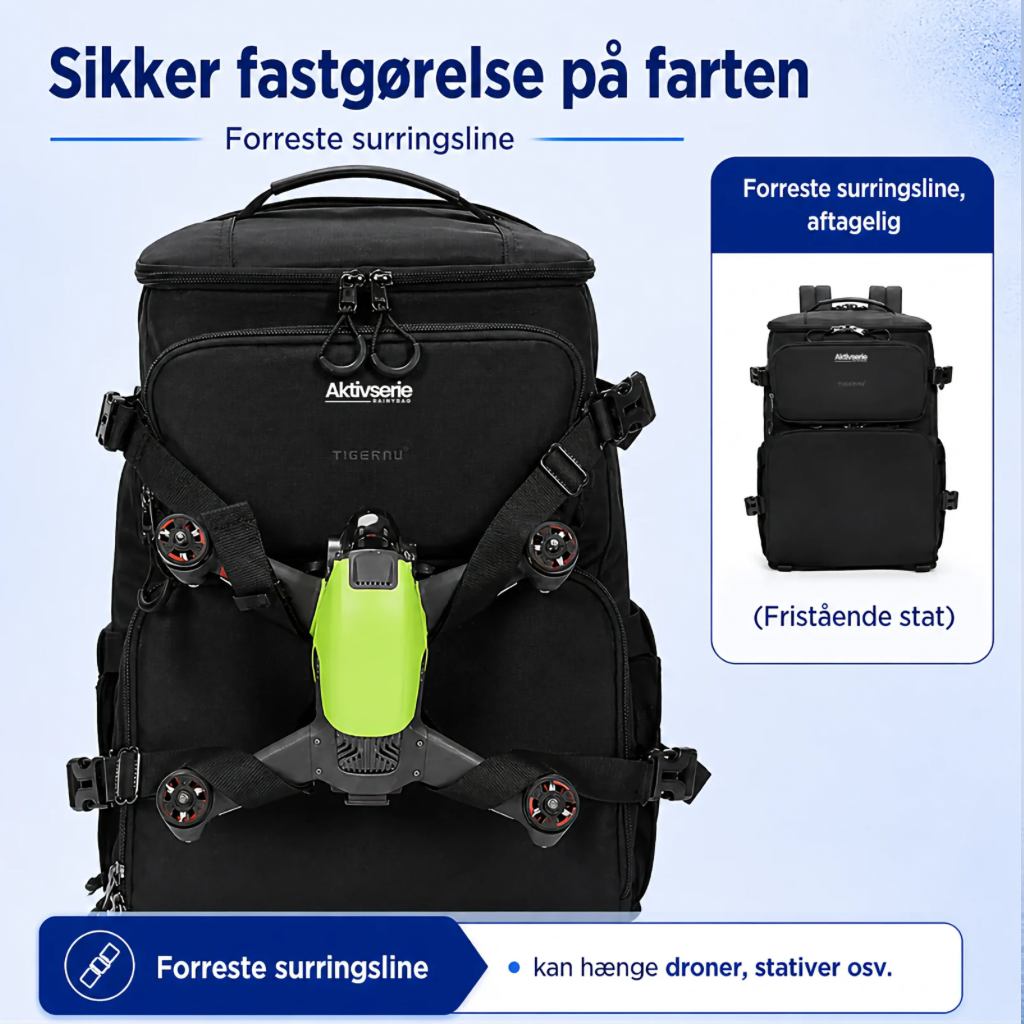 GearPak 24 – Kamera & Fotogear Rygsæk