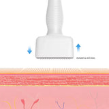 Micro Needle 140 PIN Derma Stamp – Intensiv Hudforyngelse