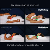 ERGO PILLOW  - Ergonomisk støtte. Dybere søvn. Bedre restitution.